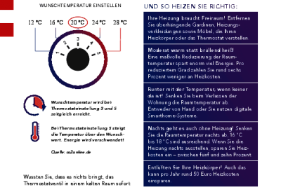 Hessen heizt schlau Tipps richtig heizen