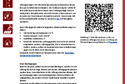 DIY Energiesparen: Lüftung mit Wärmerückgewinnung – dezentral